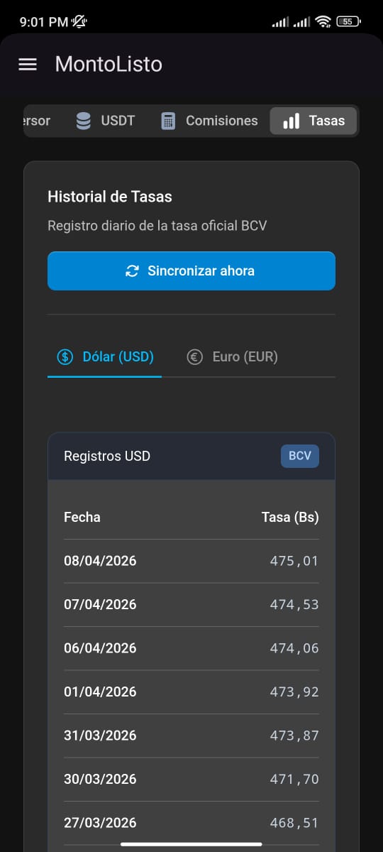 Historial MontoListo (Monto Listo)